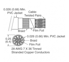 3600B/26SF image