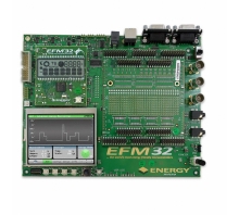 EFM32-G8XX-DK image