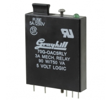 70G-OAC5RLY image