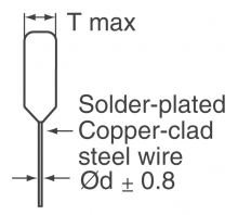 ECQ-P1H753FZW image