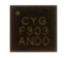 C8051F303R image