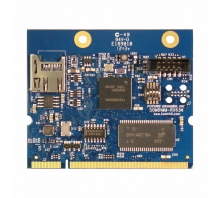 SOMDIMM-RX63N image